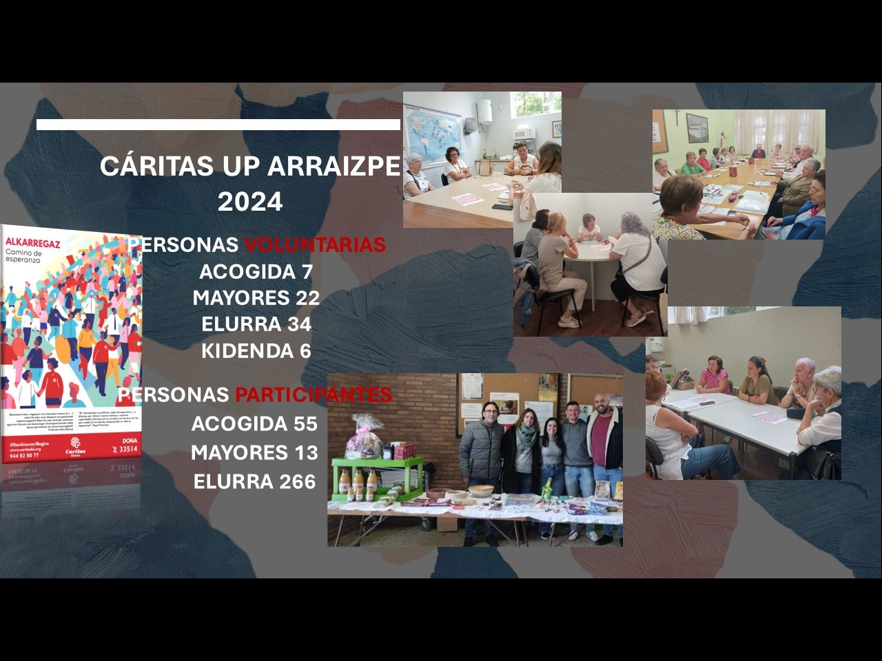 En este momento estás viendo ALKARREGAZ, CAMINO DE ESPERANZA